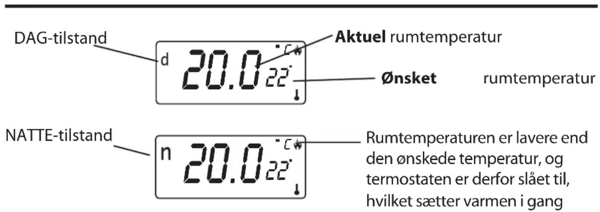 DANFOSS RTRF - Afl æsning af displayet - 1