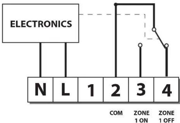 DANFOSS RTRF - Cableado del Receptor RX (solo para modelos RF) - 1