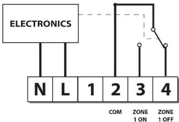 DANFOSS RTRF - Câblage du Récepteur RX (modèles RF uniquement) - 1