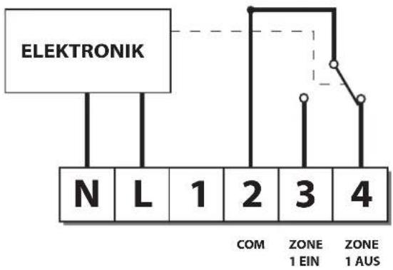 DANFOSS RTRF - Verdrahtung der Empfangseinheit RX (nur RF-Modelle) - 1