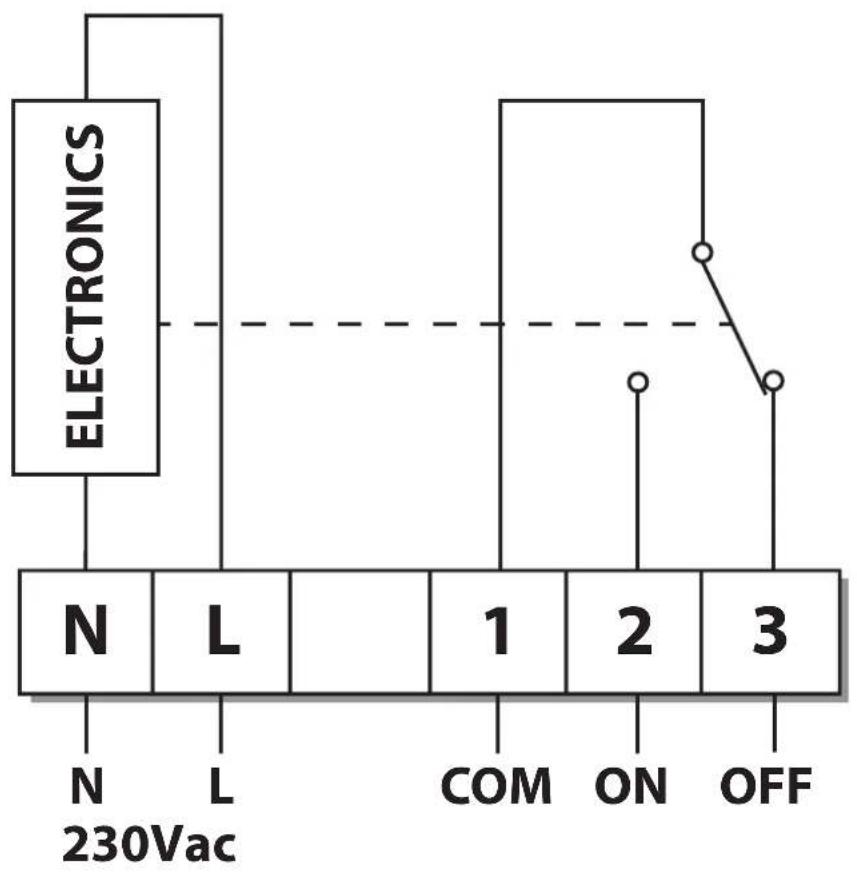 DANFOSS RET1000 M - Cableado - 1