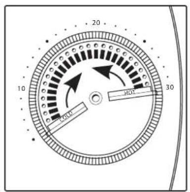 DANFOSS RET1000 M - Limitador - 3