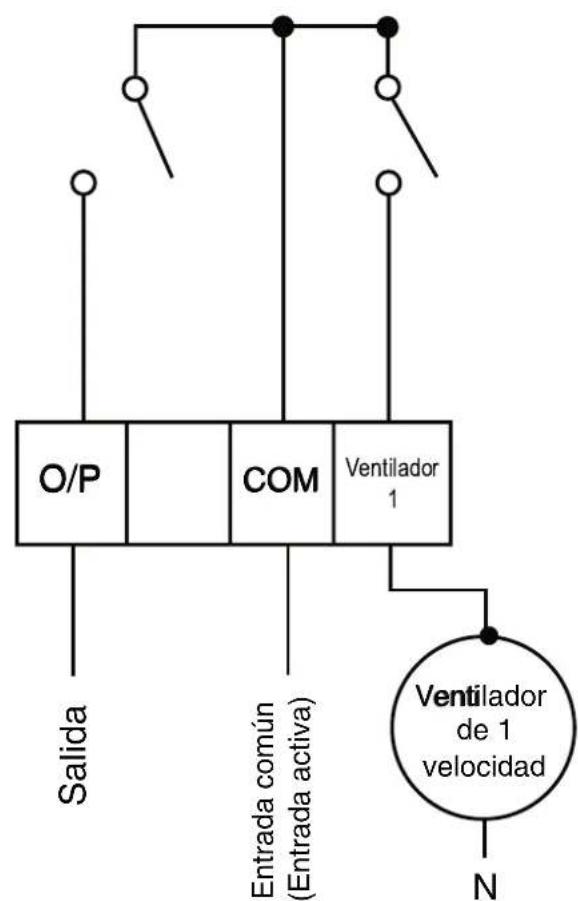 DANFOSS RET 230 HCW1 - Aplicación como fan-coil de 2 tuberías - 2