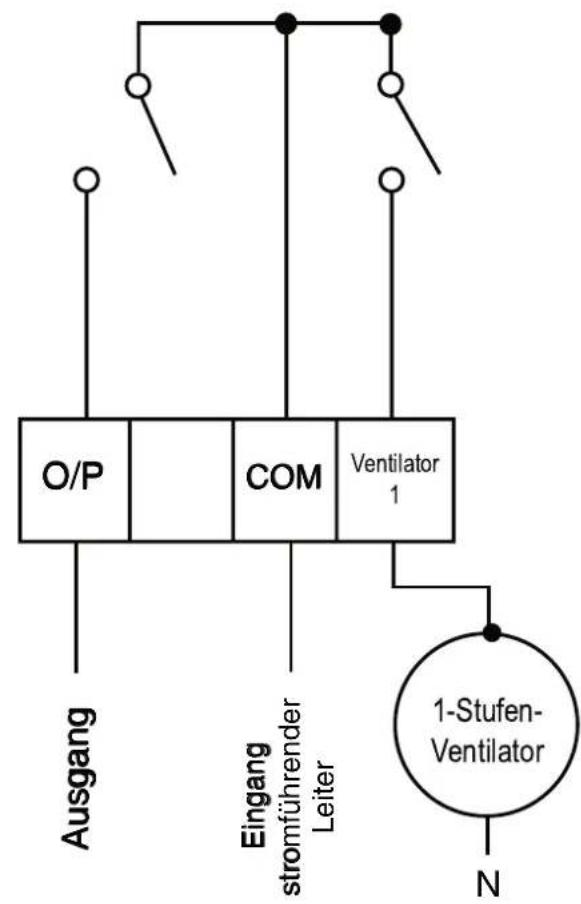 DANFOSS RET 230 HCW1 - Ventilator-Luftkuhlung bei 2-Rohr-Systemen - 2