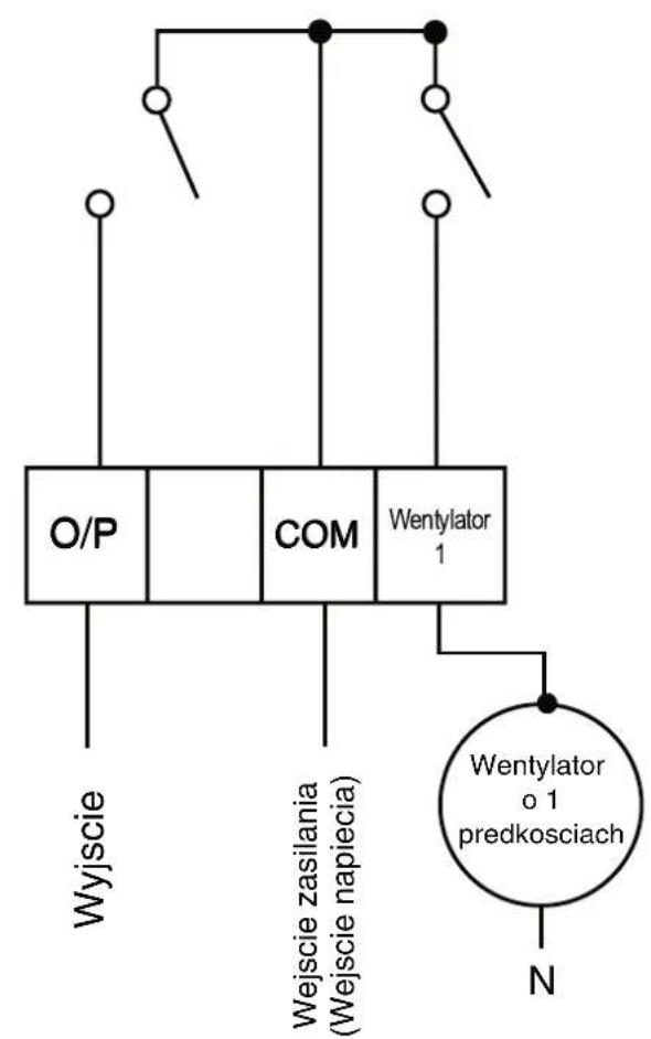 DANFOSS RET 230 HCW1 - Zastosowanie 2-rurowego klimakonwektora wentylatorowego - 2