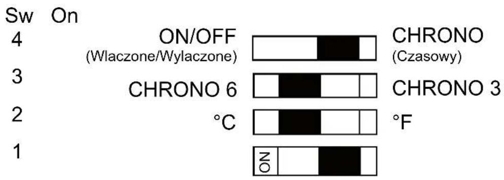 DANFOSS RET 230 HCW1 - Uwaga: - 2