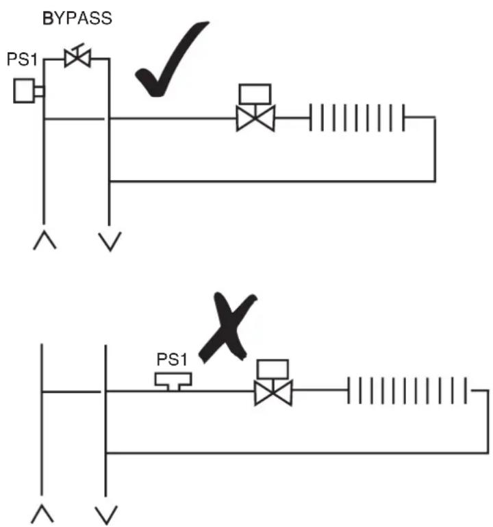 DANFOSS RET 230 HCW1 - Pipe sensor location - 1