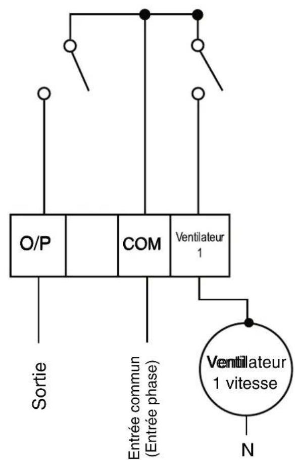 DANFOSS RET 230 HCW1 - Application evaporateur à ventilation forcee 2 tuyaux - 2