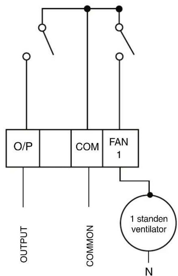 DANFOSS RET 230 HCW1 - Toepassing van 2-pijps fanoil - 2