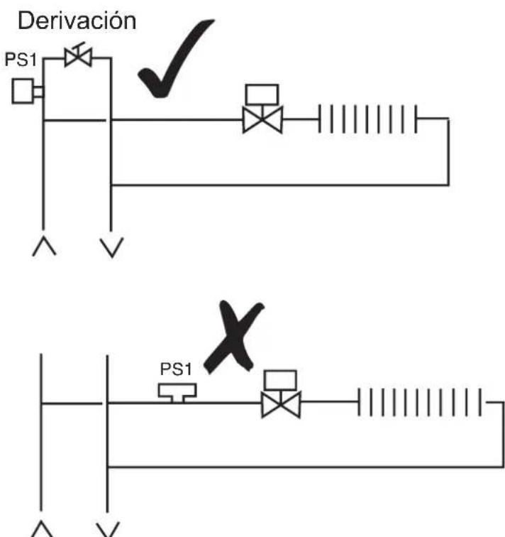 DANFOSS RET 230 HCW1 - Situación del sensor de tuberia - 1