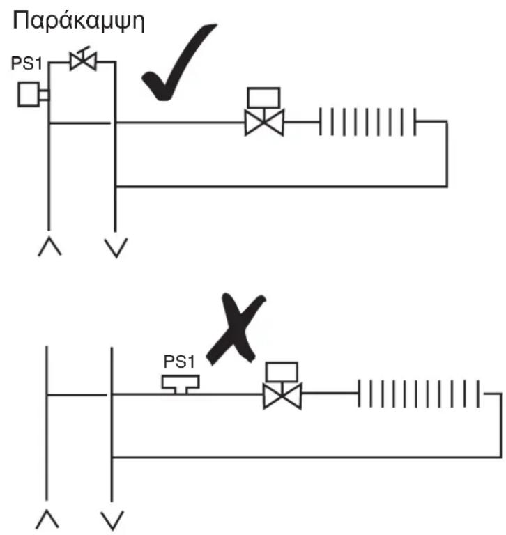 DANFOSS RET 230 HCW3 - Tonoθετηση αισθητήρα σωλήνα - 1