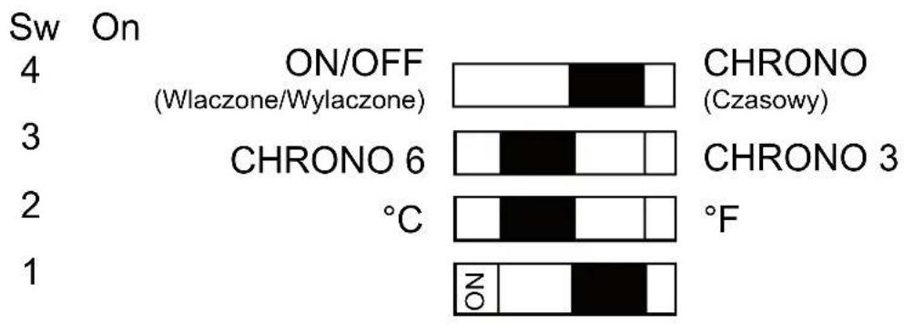 DANFOSS RET 230 HCW3 - Uwaga: - 2
