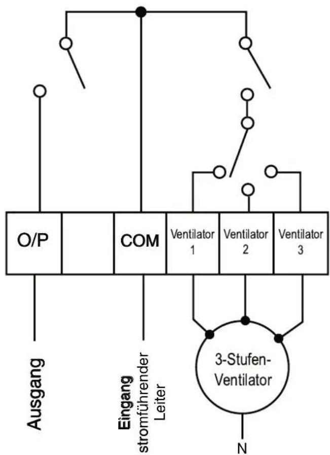 DANFOSS RET 230 HCW3 - Ventilator-Luftkuhlung bei 2-Rohr-Systemen - 2
