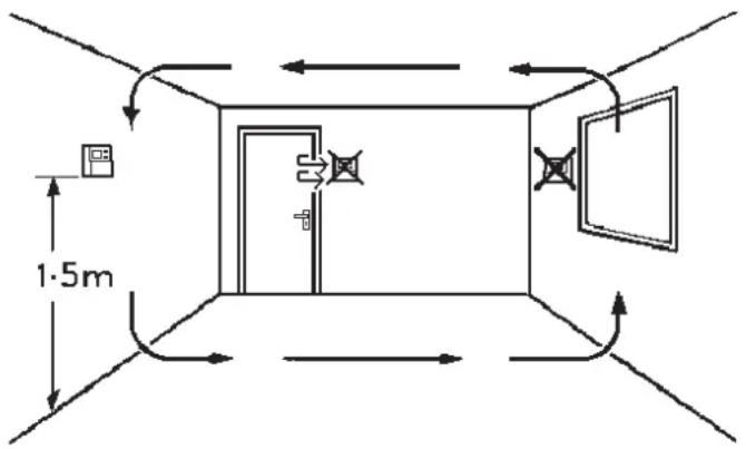 DANFOSS RET 230 HCW3 - Vejledning - 2