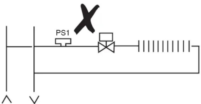 DANFOSS RET 230 HCW3 - Pipe sensor location - 2