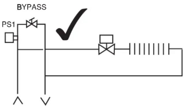 DANFOSS RET 230 HCW3 - Pipe sensor location - 1