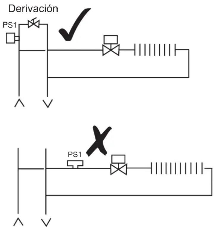 DANFOSS RET 230 HCW3 - Situation del sensor de tuberia - 1