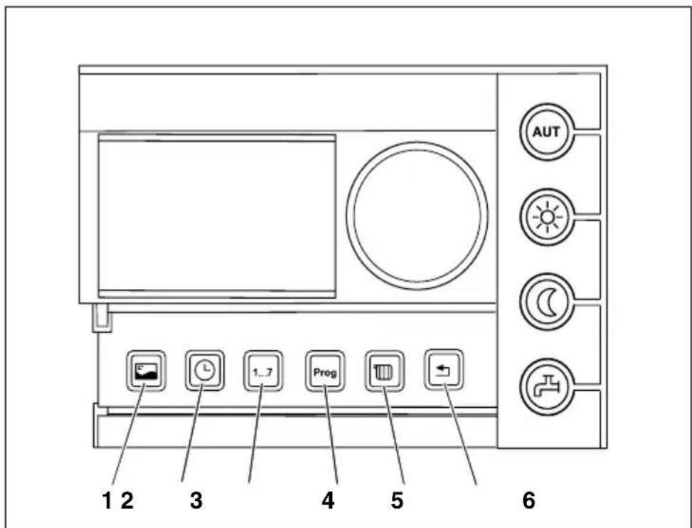 BUDERUS RC30 - Touches des fonctions supplémentaires - 1