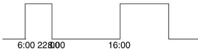 BUDERUS RC30 - Suppression des points de commutation - 2