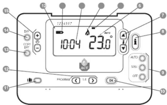 ACV RC35 - Waischlowski - 1