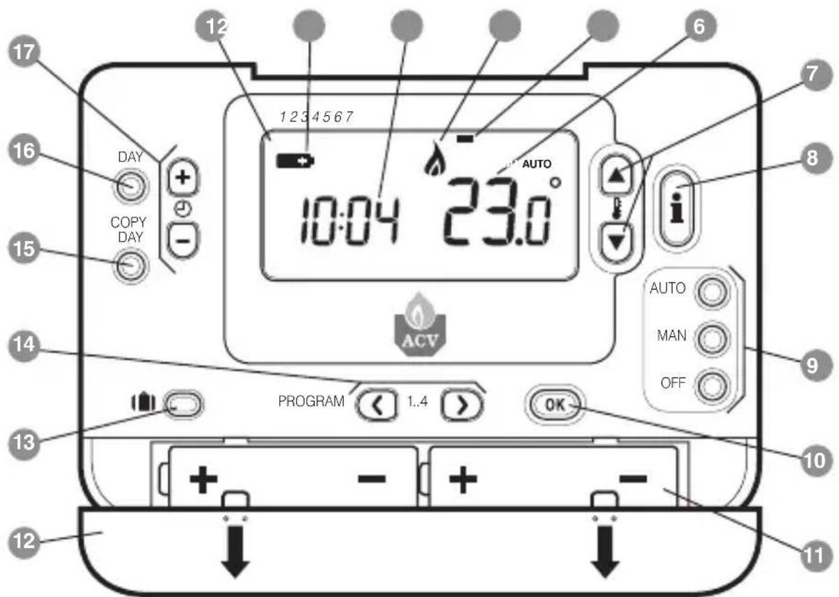 ACV RC30 - Met - 1