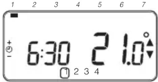 ACV RC30 - Per modificare il programma di riscaldamento: - 1