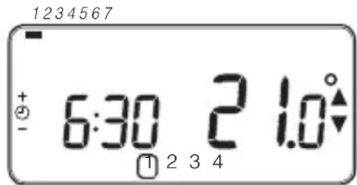 ACV RC30 - To change the heating program: - 1