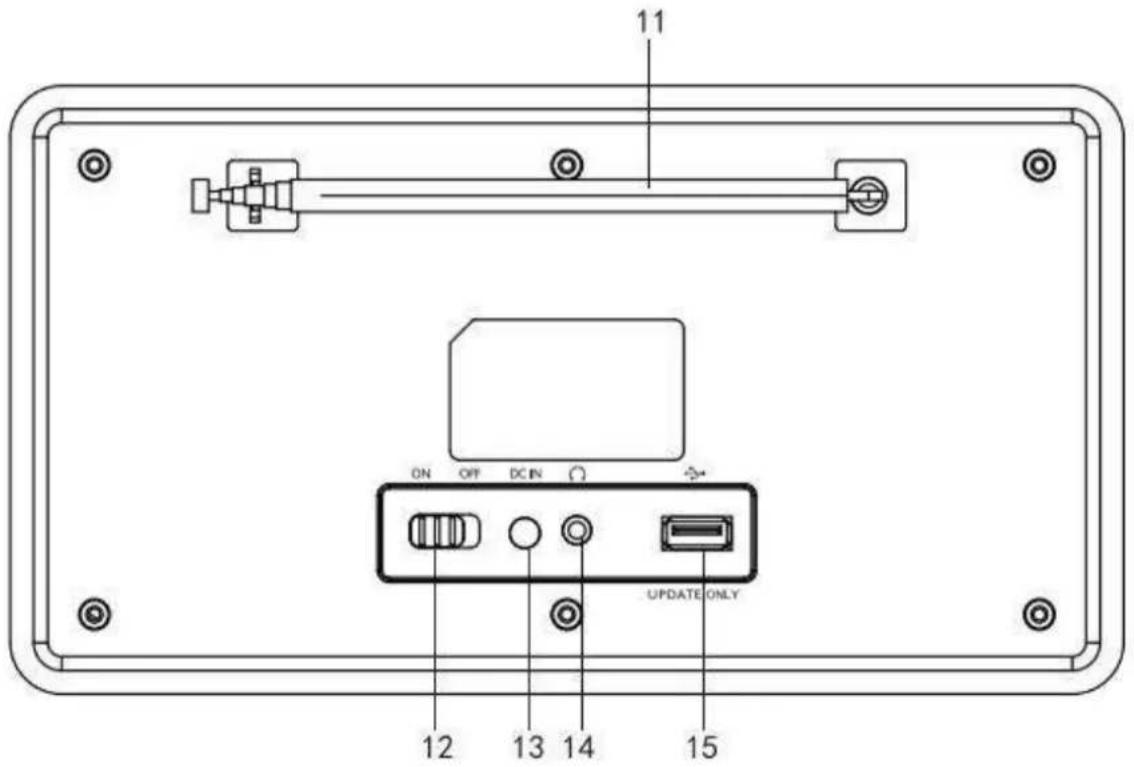 LENCO DAR010 - Produktübersicht - 2