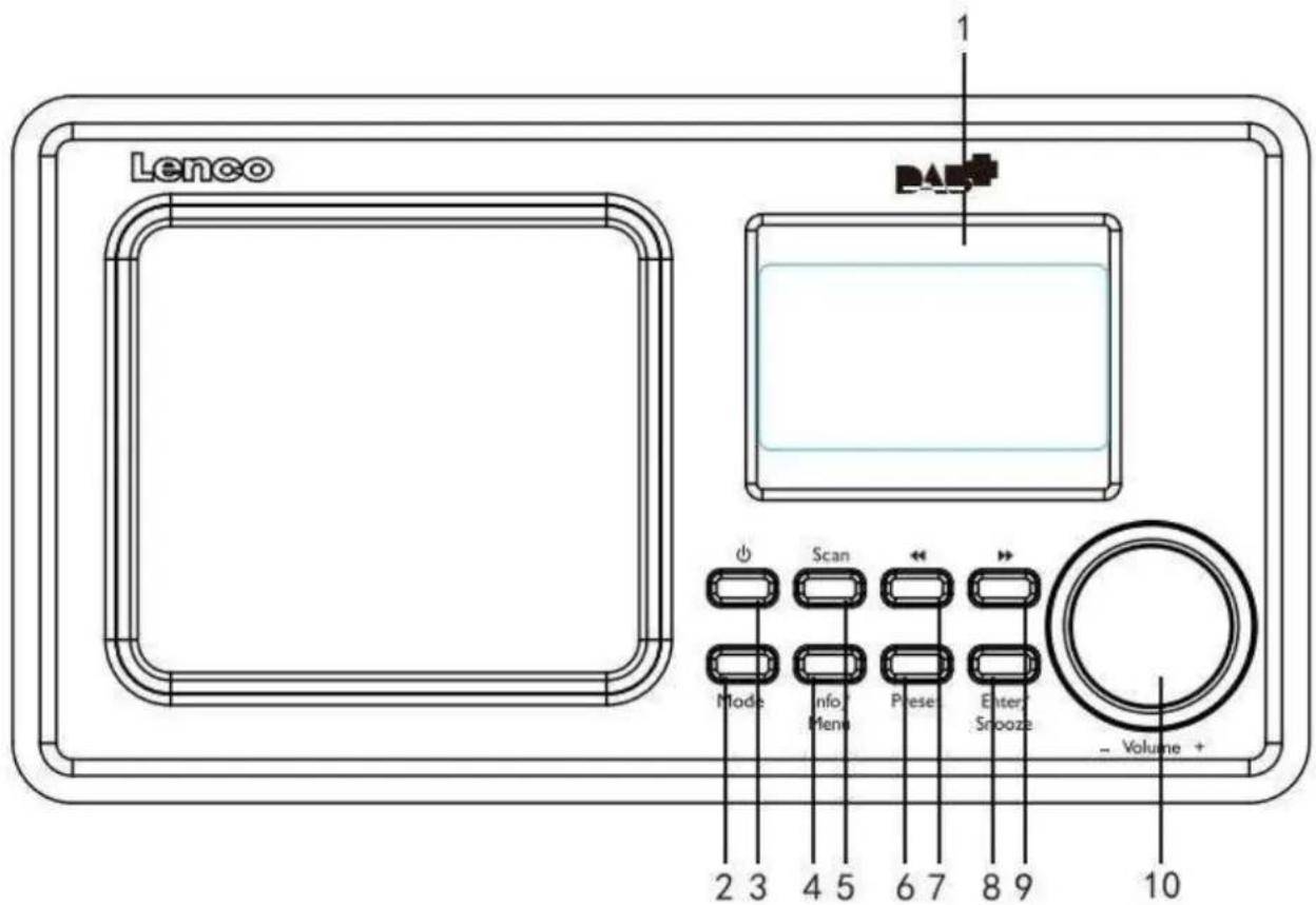 LENCO DAR010 - Présentation du produit - 1