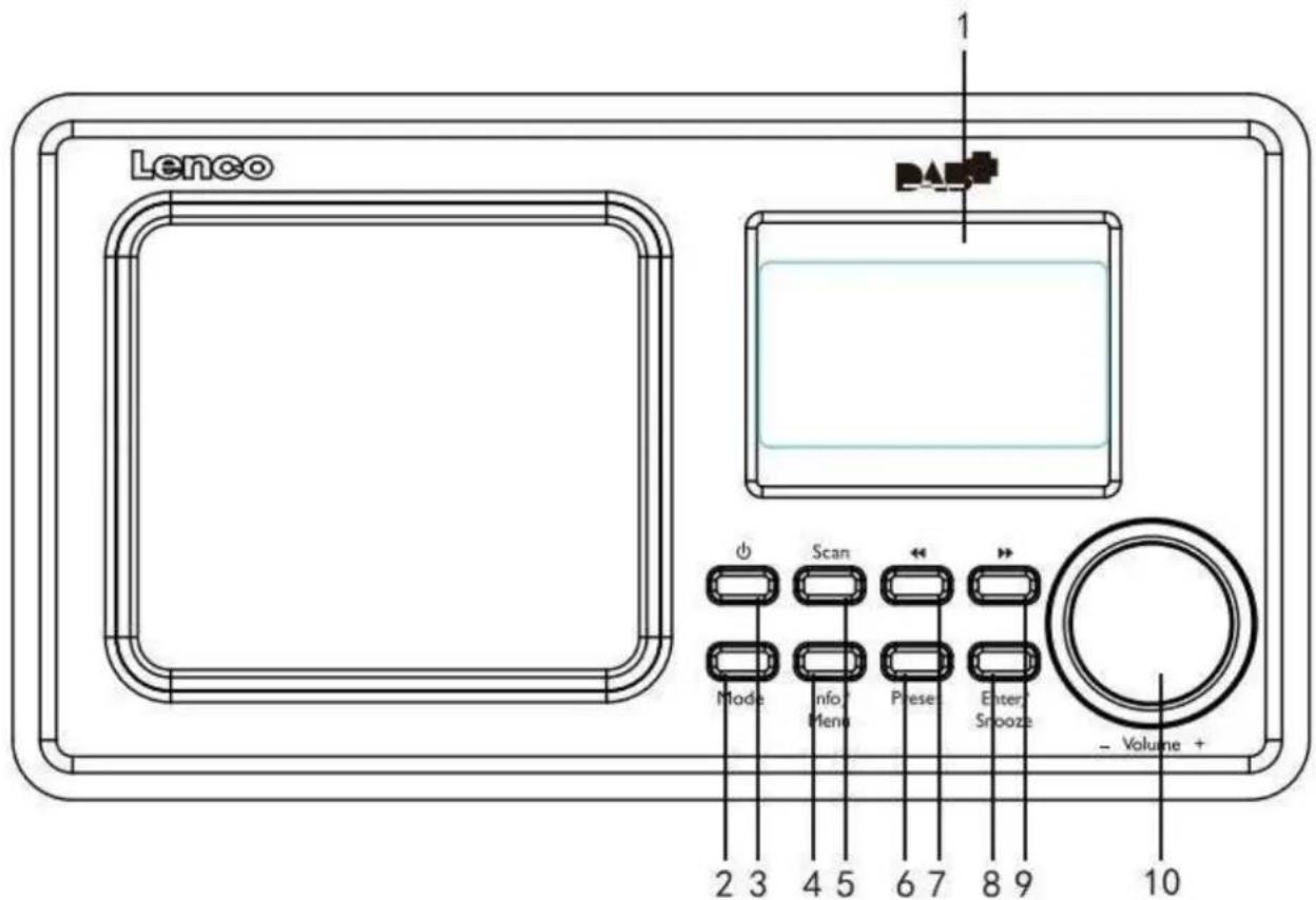 LENCO DAR010 - Productverzicht - 1