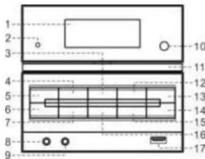 LENCO DAR050 - LOCATION OF CONTROL - 1