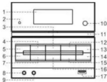 LENCO DAR050 - LOCALIZACION DE LOS CONTROLES - 1