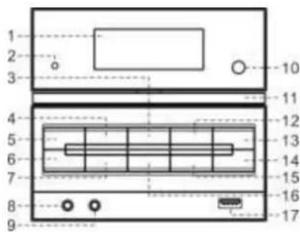 LENCO DAR050 - PLAATSING VAN BEDIENINGSELEMENTEN - 1