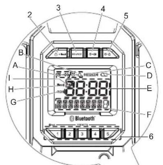 MAKITA DMR106 - DMR106 - 3