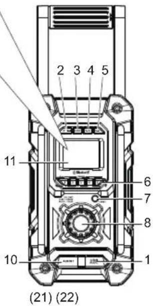 MAKITA DMR106 - DMR106 - 6