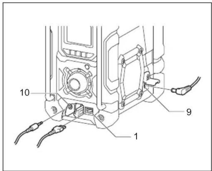 MAKITA DMR106 - DMR106 - 18