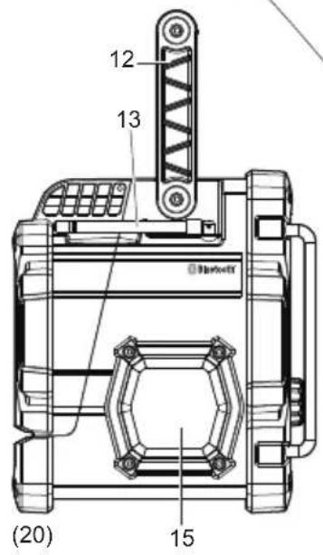 MAKITA DMR106 - DMR106 - 5