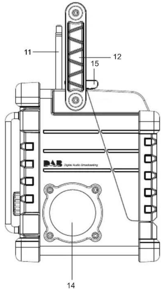 MAKITA BMR105 - 3