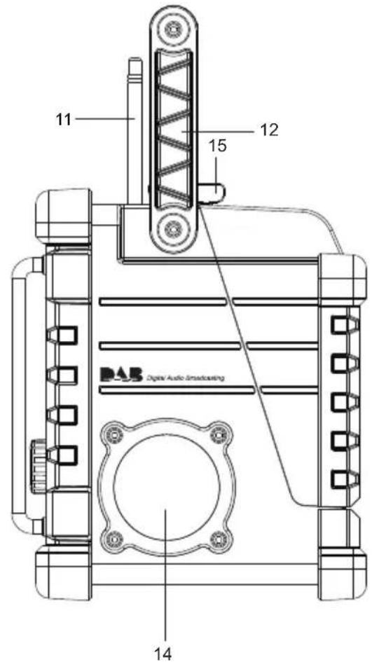 MAKITA BMR104 - BMR104 BMR105 - 4
