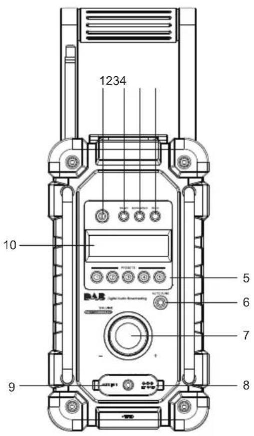 MAKITA BMR104 - BMR104 BMR105 - 3