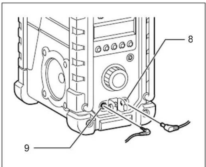 MAKITA BMR104 - BMR104 BMR105 - 17