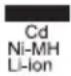MAKITA DMR103 - CNMBOJIbI - 3