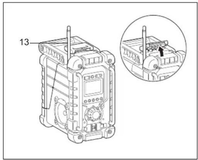 MAKITA DMR103 - DMR103 - 15