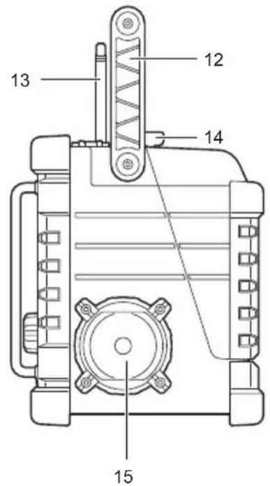 MAKITA DMR103 - DMR103 - 3