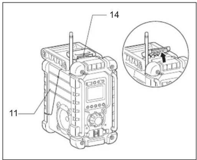 MAKITA DMR103 - DMR103 - 7