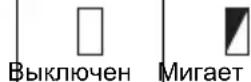 MAKITA DMR102 - Индикация оставшегося заряда аккумулятора - 1