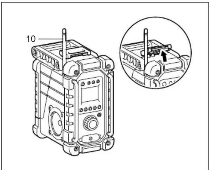 MAKITA DMR102 - 12