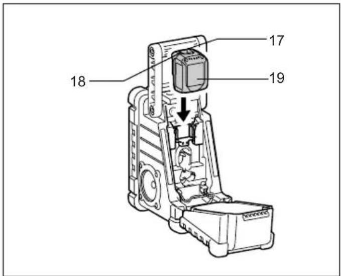MAKITA DMR102 - 5
