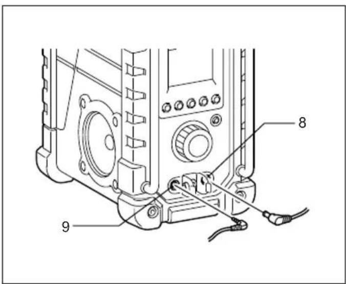 MAKITA DMR102 - 13