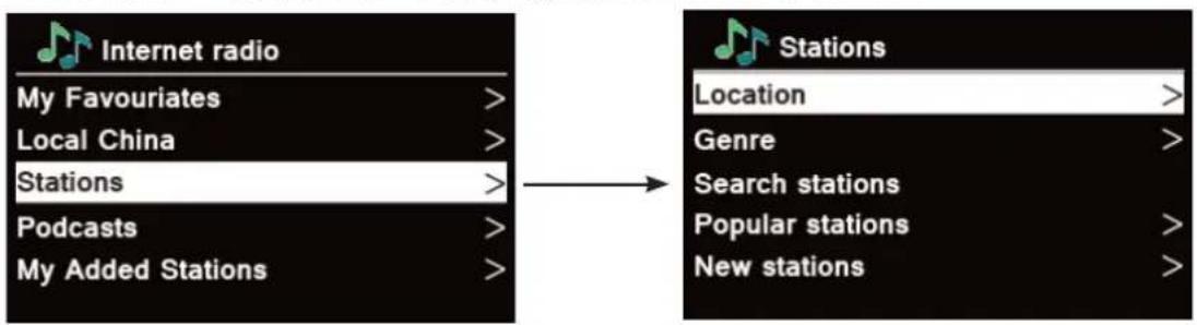 TECHNISAT DigitRadio 110 IR - Selecting a station through 'Stations' - 1
